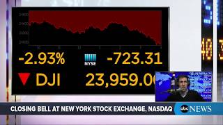 Dow Jones Industrial Average closes down 724 points  ABC News [upl. by Gilberto]