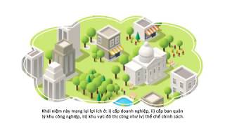 Ecoindustrial park initiative for sustainable industrial zones in Vietnam 20142019 [upl. by Matronna]