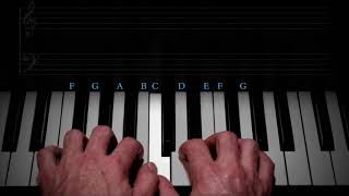 Twinkle Twinkle Little Star Tutorial SuperEasy  Piano Tutorial Series [upl. by Yardley257]