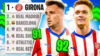 I Rebuild The NEXT SPANISH GIANTS  GIRONA Rebuild [upl. by Vivica]