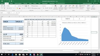 ¿COMO HACER UNA PLANTILLA EN EXCEL PARA UNA GANADERÍA DOBLE PROPÓSITO [upl. by Mariko529]