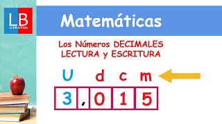 Los Números DECIMALES LECTURA y ESCRITURA ✔👩‍🏫 PRIMARIA [upl. by Block]