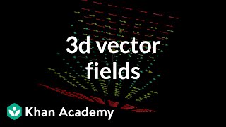 3d vector fields introduction  Multivariable calculus  Khan Academy [upl. by Jaye420]