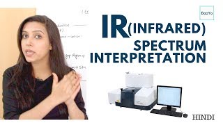 IR Infrared Spectroscopy  Spectrum Interpretation [upl. by Lewap]