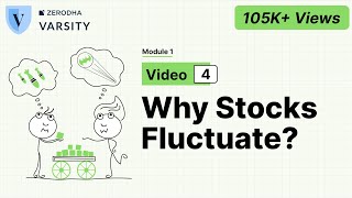 4 Why do stock prices fluctuate [upl. by Arotahs548]