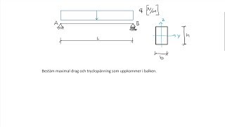 Normalspänning vid böjning  fritt upplagd balk [upl. by Rufford]
