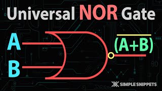 Universal Logic Gates  NOR gate  Boolean Algebra amp Logic Gates [upl. by Adnalram]