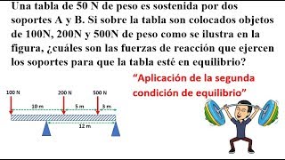 Aplicación de la segunda condición de equilibrio [upl. by Eednarb]