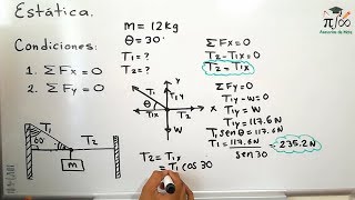 Estática  Ejercicio resuelto  Física [upl. by Binnings]