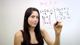 How to Solve Inequalities NancyPi [upl. by Nath286]