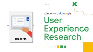 UX Research amp Prototype Testing  Google UX Design Certificate [upl. by Eesak]