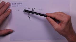 Ideal Diodes [upl. by Hung]