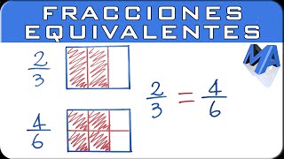 Fracciones equivalentes  Explicación gráfica y numérica [upl. by Sinne]