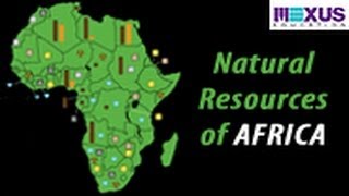 Natural Resources of Africa [upl. by Yasmar]