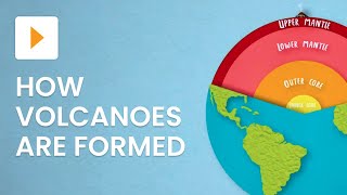 What Are Volcanoes and How Are They Formed [upl. by Nickolaus]