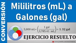 Conversión de Mililitros mL a Galones gal  mL a gal [upl. by Smiley]