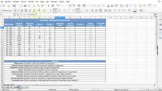 Gestione giornaliera magazzino con Calc di Libre Office [upl. by Sapphire608]