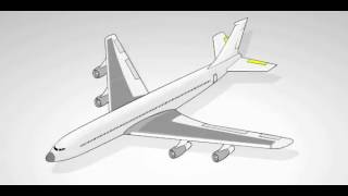 Aerodinámica  conceptos básicos [upl. by Ursula]