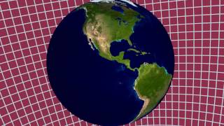 Global climate models GCMs [upl. by Adlecirg]