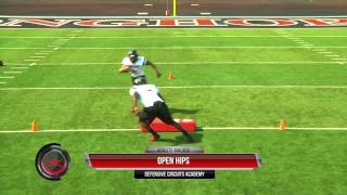 Defensive Circuits Academy  Common Tackling Circuit  Open Field Tackle [upl. by Arlyn]