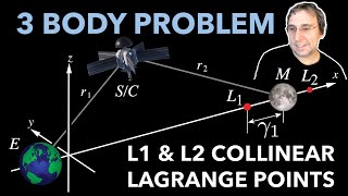 Calculating Collinear Lagrange Point Positions L1 L2 L3 in Restricted 3Body Problem  Topic 8 [upl. by Emsmus]