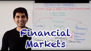 Financial Markets [upl. by Jamil]