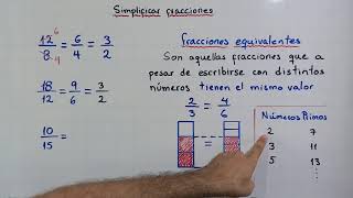 Simplificación de fracciones  Fracciones irreductibles o irreducibles  Fracciones Equivalentes [upl. by Schonthal]