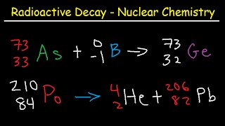 Alpha in Physics Key Principles Explained [upl. by Ralleigh]