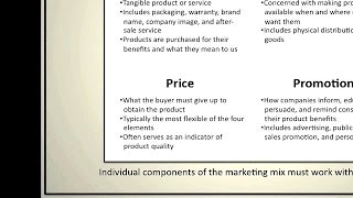 Introduction to Marketing The Marketing Mix [upl. by Krissie]