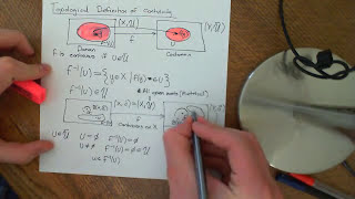 Continuous Functions between Topological Spaces Part 1 [upl. by Aziaf]