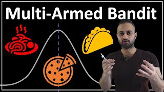 MultiArmed Bandit  Data Science Concepts [upl. by Eiralam976]