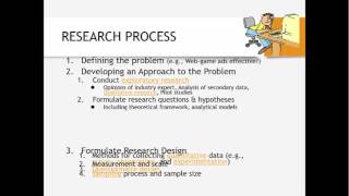 SixStep Marketing Research Process [upl. by Atel]