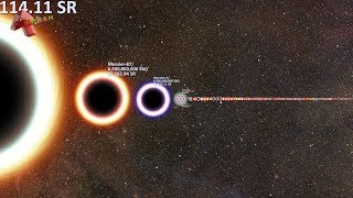 Universe Size Comparison  Asteroids to Multiverse  Blockbuster 20 [upl. by Acirtap87]