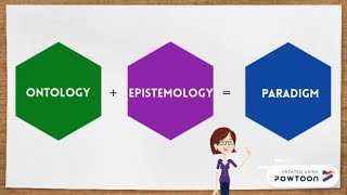 Ontology epistemology and research paradigm [upl. by Mendelson]