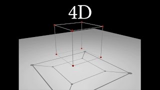 Understanding 4D  The Tesseract [upl. by Norraj]