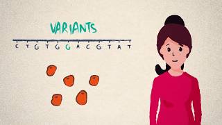 Gene Linkage and Genetic Maps [upl. by Yniattirb]