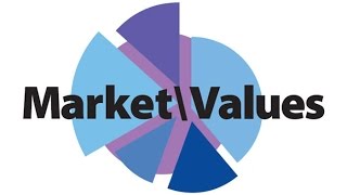 What is Market Value [upl. by Ive541]