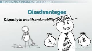 What is a Market Economy Definition Advantages Disadvant [upl. by Ykcir]