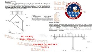 RESISTENCIA DE MATERIALES II  DEFLEXIÓN EN PÓRTICOS HIPERESTÁTICOS  MÉTODO DE LAS FLEXIBILIDADES [upl. by Scheer68]