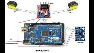 Arduino mega 2560 mpu5060l298n Dc motor  self balance [upl. by Wescott]