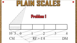 Plain Scales Problem 1 [upl. by Spoor]