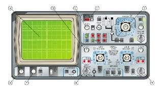 Como usar un osciloscopio [upl. by Tica]