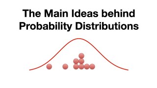 The Main Ideas behind Probability Distributions [upl. by Notserc]