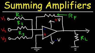 Summing Amplifiers  Op Amp Circuits [upl. by Yral]