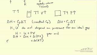 Ideal Gas Properties [upl. by Aivalf806]