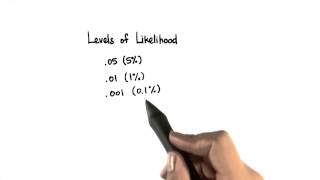 Alpha Levels  Intro to Inferential Statistics [upl. by Yleve]