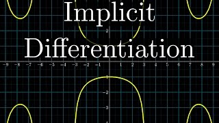 Implicit differentiation whats going on here  Chapter 6 Essence of calculus [upl. by Aitnahc789]