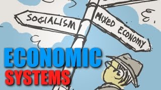 Intro Topic 13  Economic Systems [upl. by Gaiser]