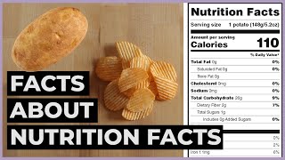 Understanding Food Labels  Nutrition Facts Labels [upl. by Bourne]