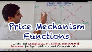 Y1 7 Price Mechanism  The 4 Functions [upl. by Nnylrefinnej]